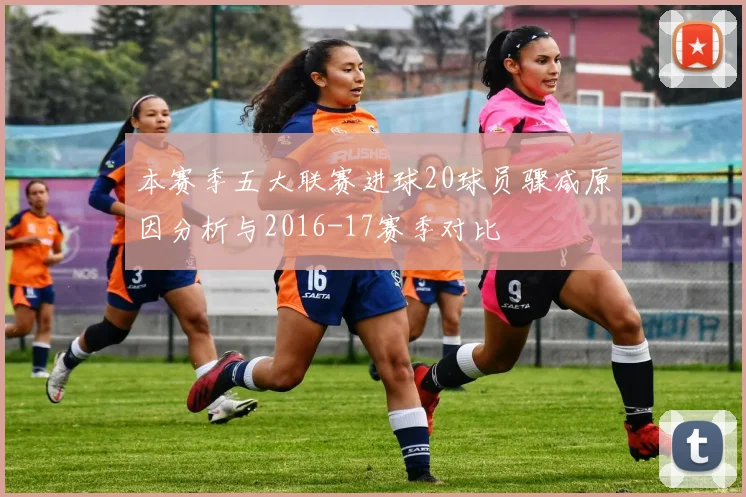 本赛季五大联赛进球20球员骤减原因分析与2016-17赛季对比